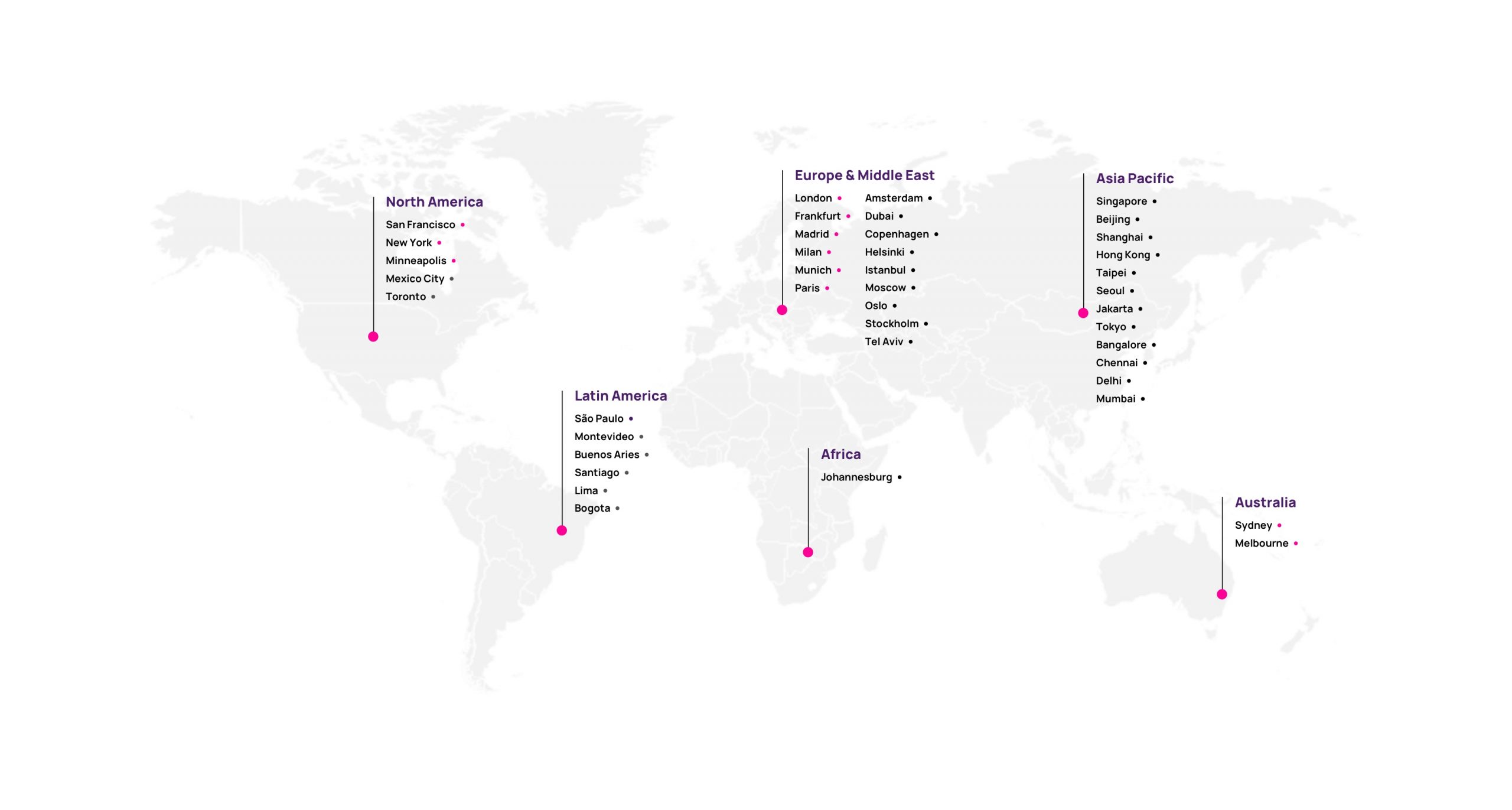 Hotwire Global Partners Map